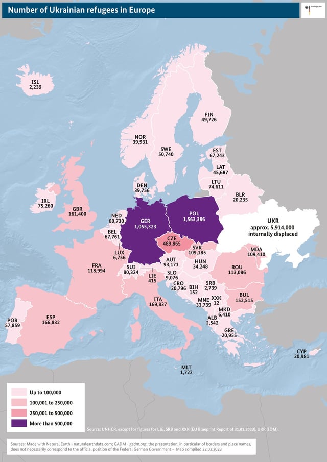 Pengungsi Ukraina di Eropa